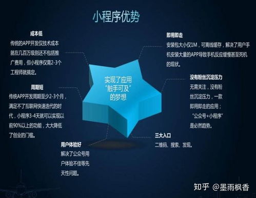 10个理由告诉你为什么要做一个小程序